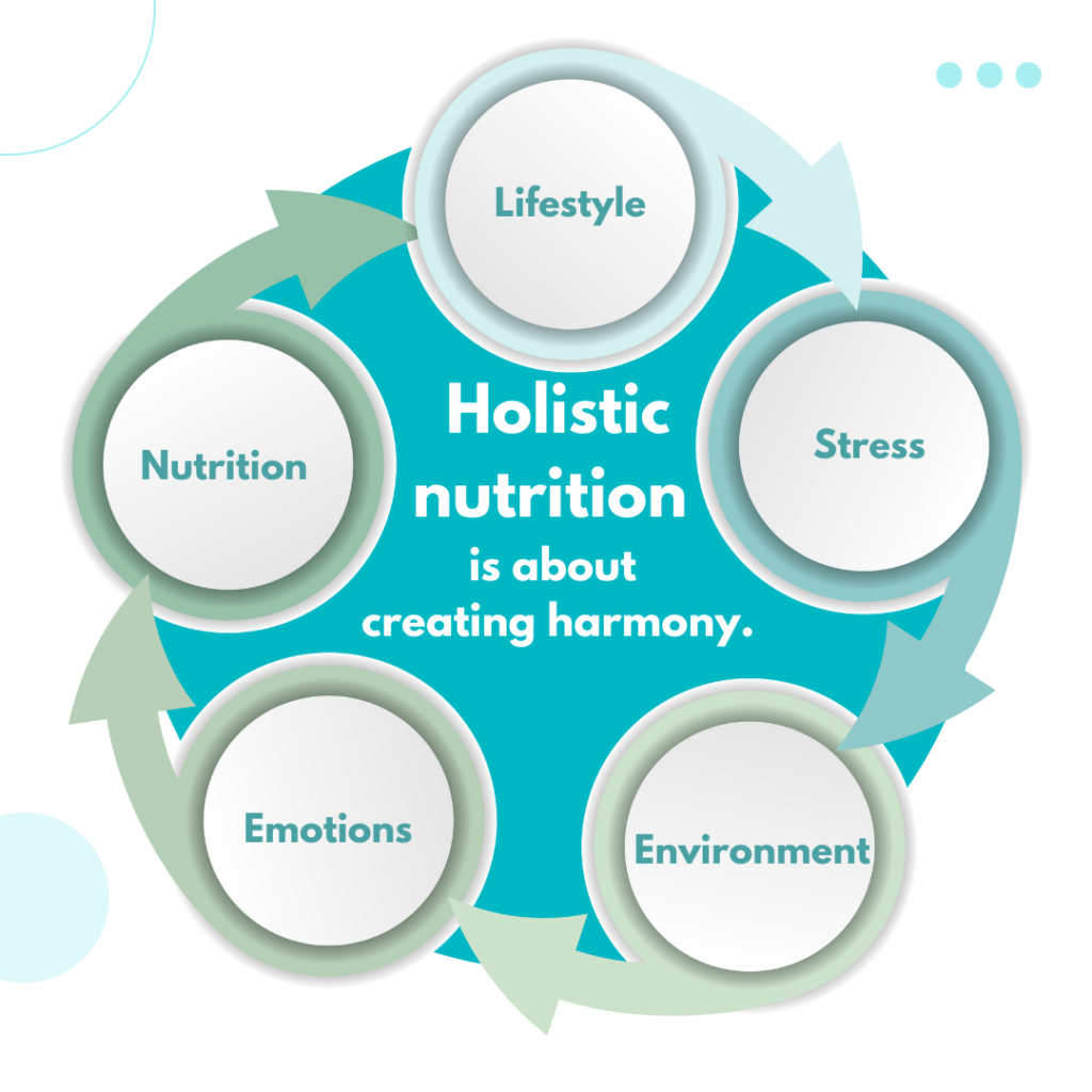 New - FINAL homepage bubble image - Holistic Nutrition harmony